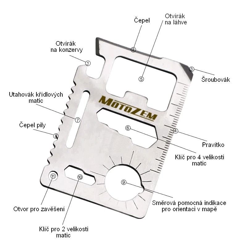 "MotoZem" išgyvenimo kortelė