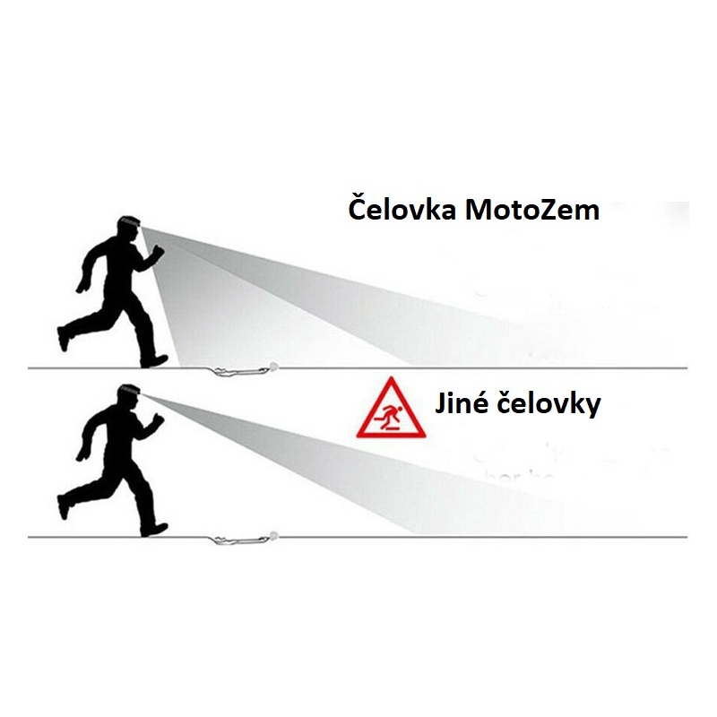 "MotoZem" priekinis žibintas