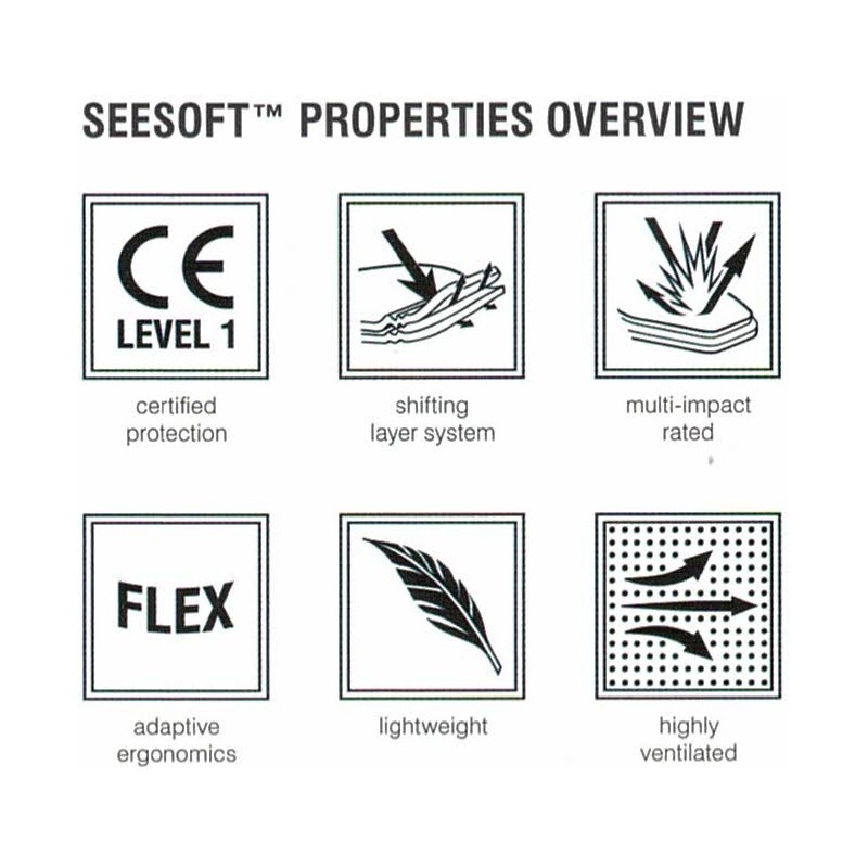 "Revit Seesoft" krūtinės apsauga