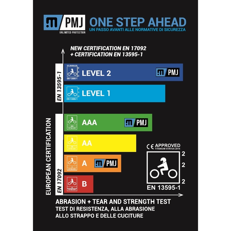 Moteriški PMJ Jenny mėlyni motociklininko džinsai išpardavimas