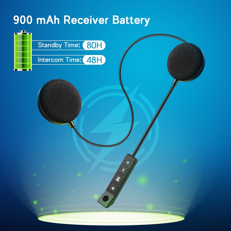 „Bluetooth“ ausinės „MaxTo BT11 900 Ah“