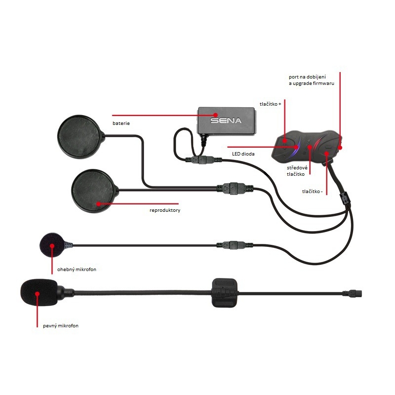 2 SENA SMH10R "Bluetooth" domofonų rinkinys