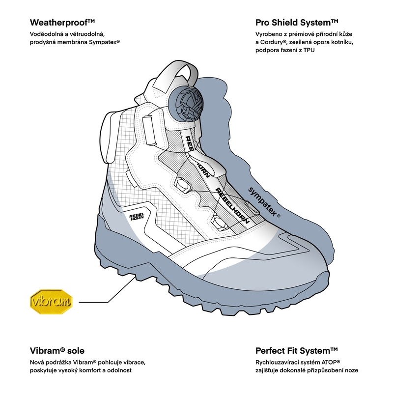 Rebelhorn Defender Black Motociklininkų batai